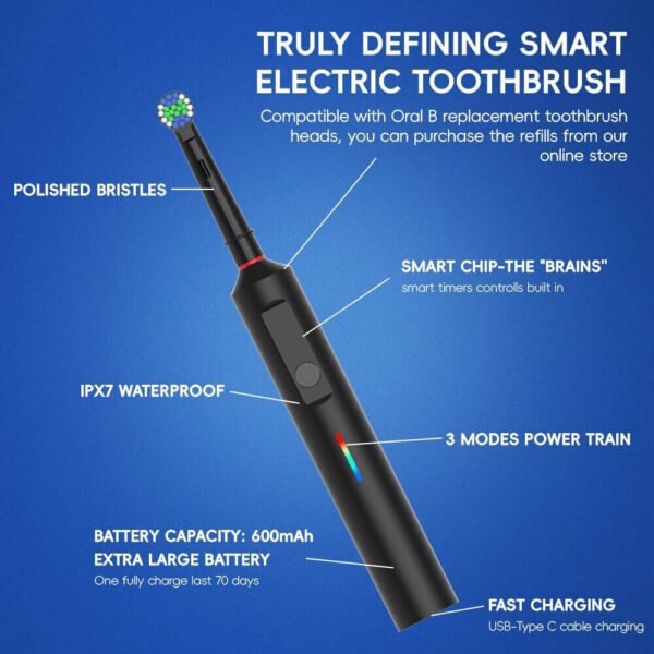 Toothbrush Electric Rechargeable Pro Rotating Brush Heads Timer Modes USB - Image 8