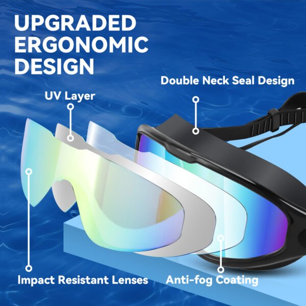 Set Of 2 Pairs Of Swimming Goggles - Image 2