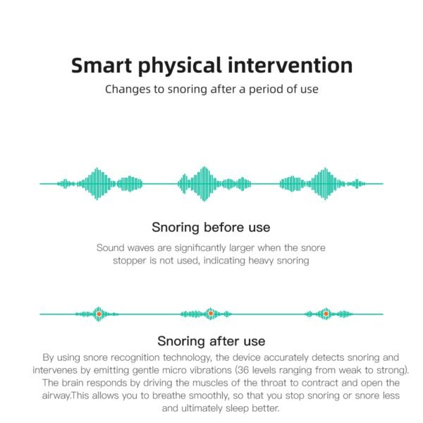 Smart Earset Anti Snoring Device - Image 2